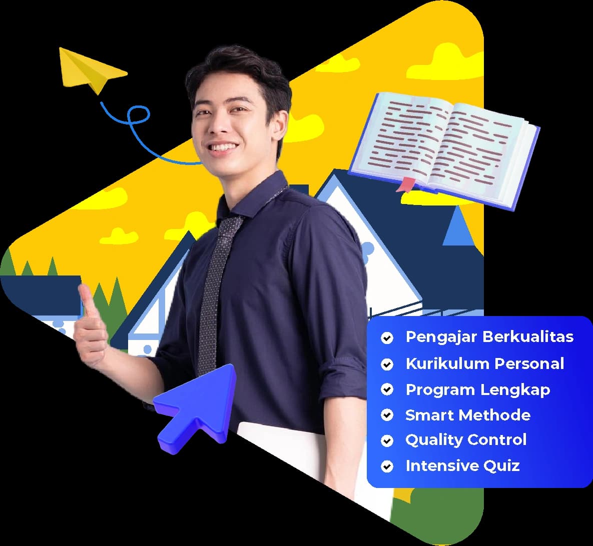 Layanan Les Privat Profesional di Donorojo Pacitan Pacitan Surabaya - Matrix Tutoring