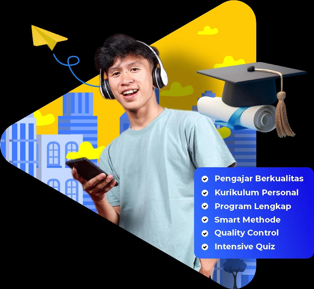 Layanan Les Privat Profesional di Bukittinggi Padang - Matrix Tutoring