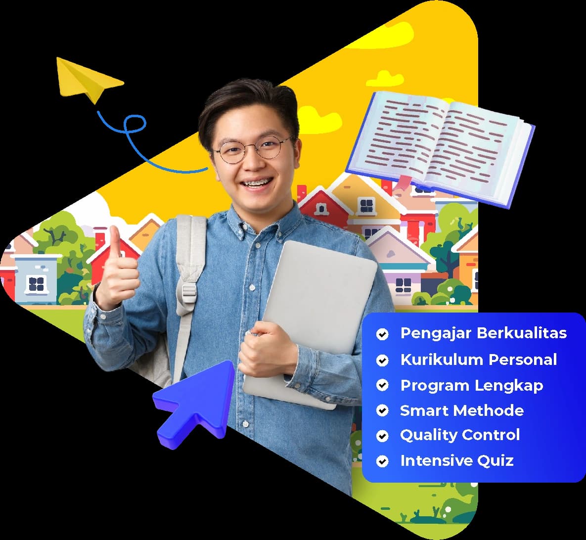Layanan Les Privat Profesional di Marobo Muna Kendari - Matrix Tutoring