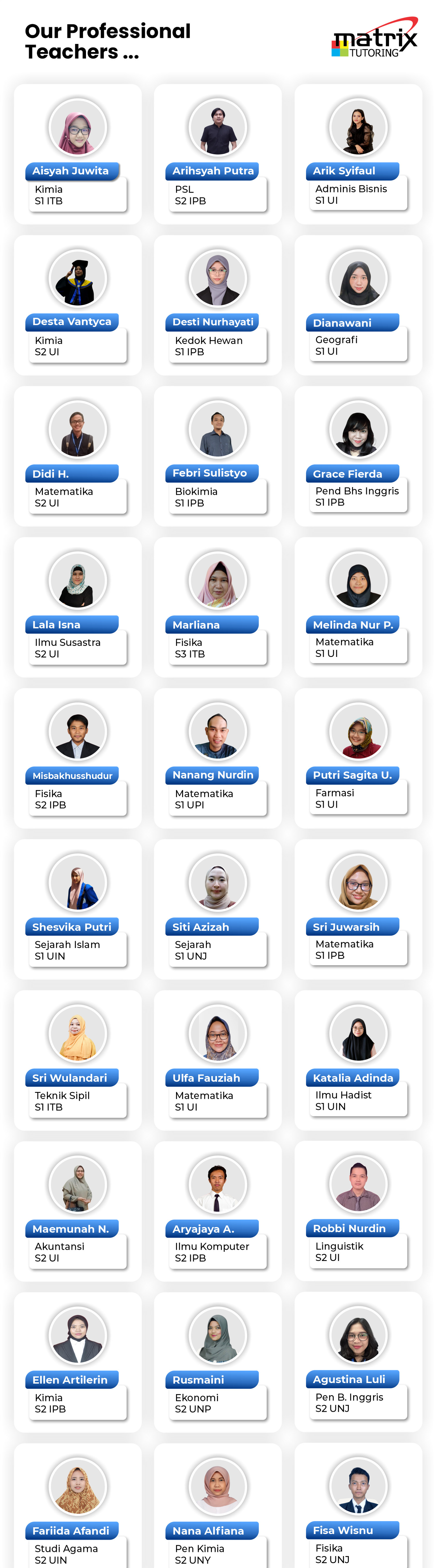 Profil Guru matrix Guru Bimbel Les Privat UTBK SNBT Terdekat ke Rumah {lokasi_lama} Jakarta Bogor Depok Tangerang Tangsel Bekasi